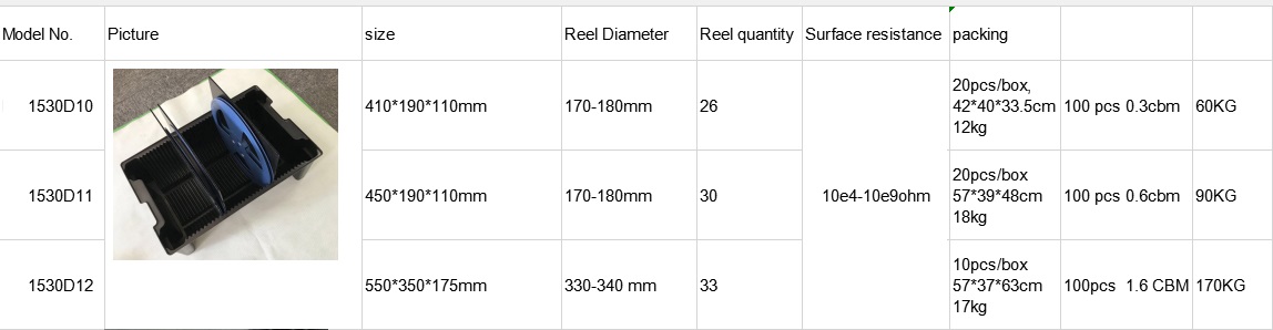 ESD SMD Reel Rack